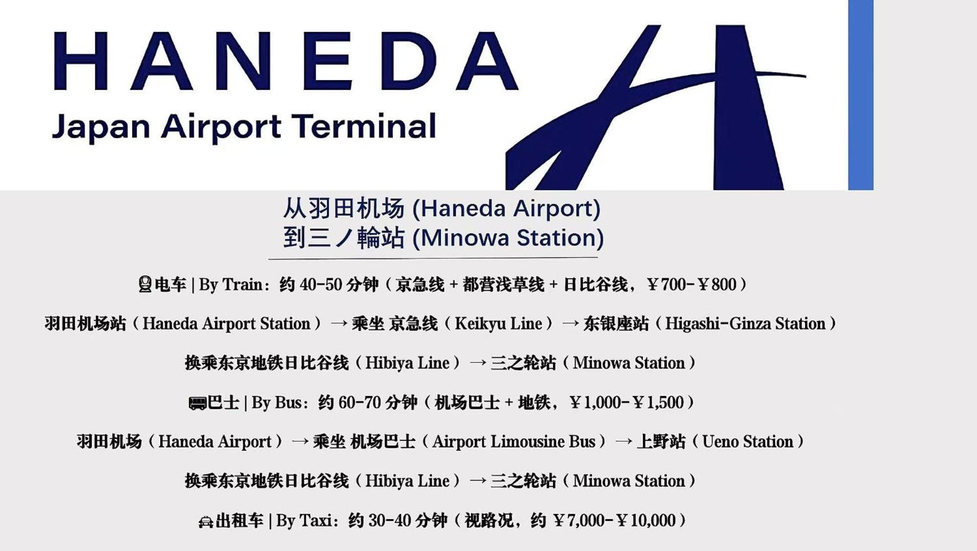 桜の川25 Minowa To Ueno 3 Mins Akihabara 5mins *