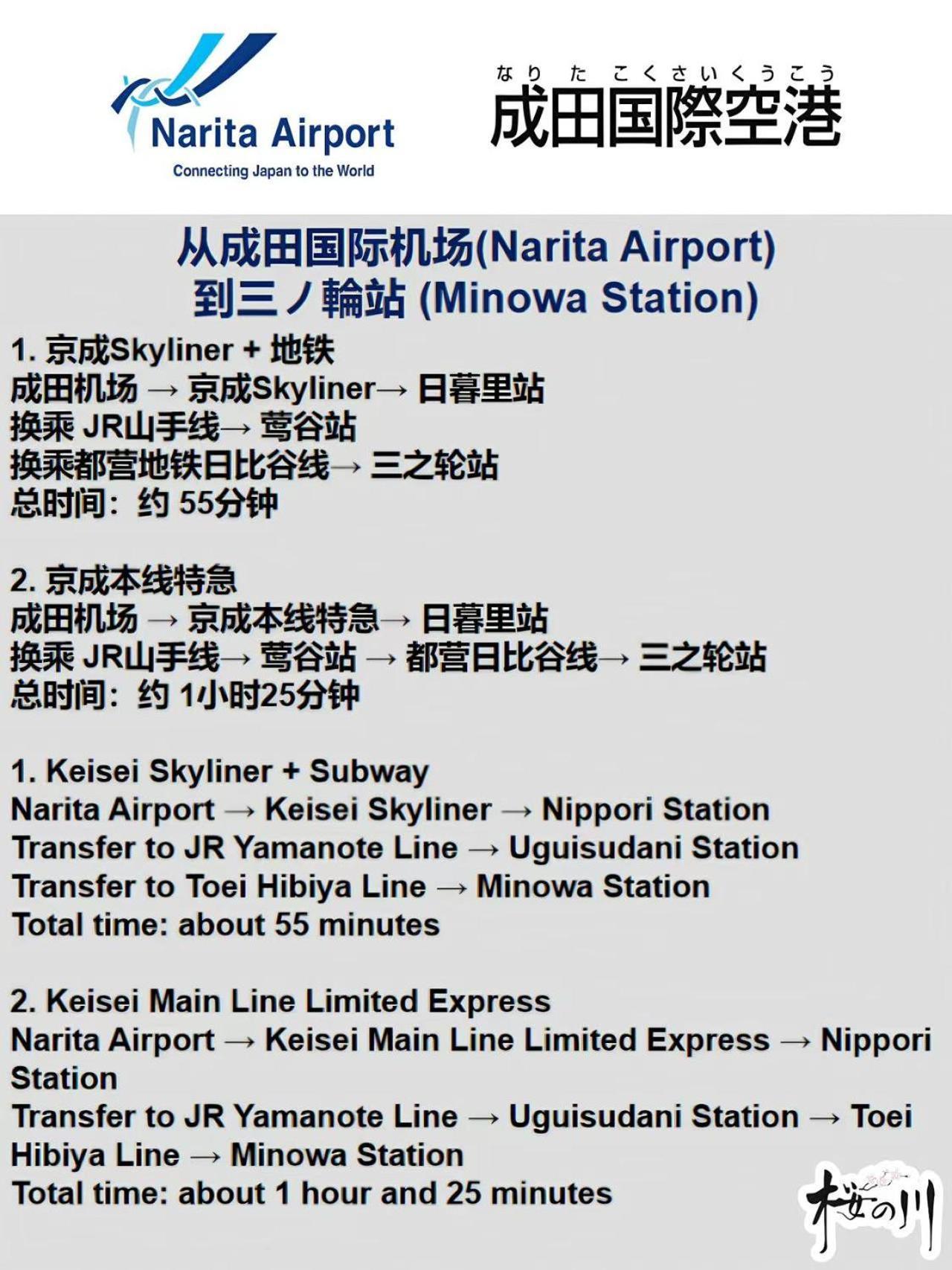 桜の川25 Minowa To Ueno 3 Mins Akihabara 5mins 别墅 *
