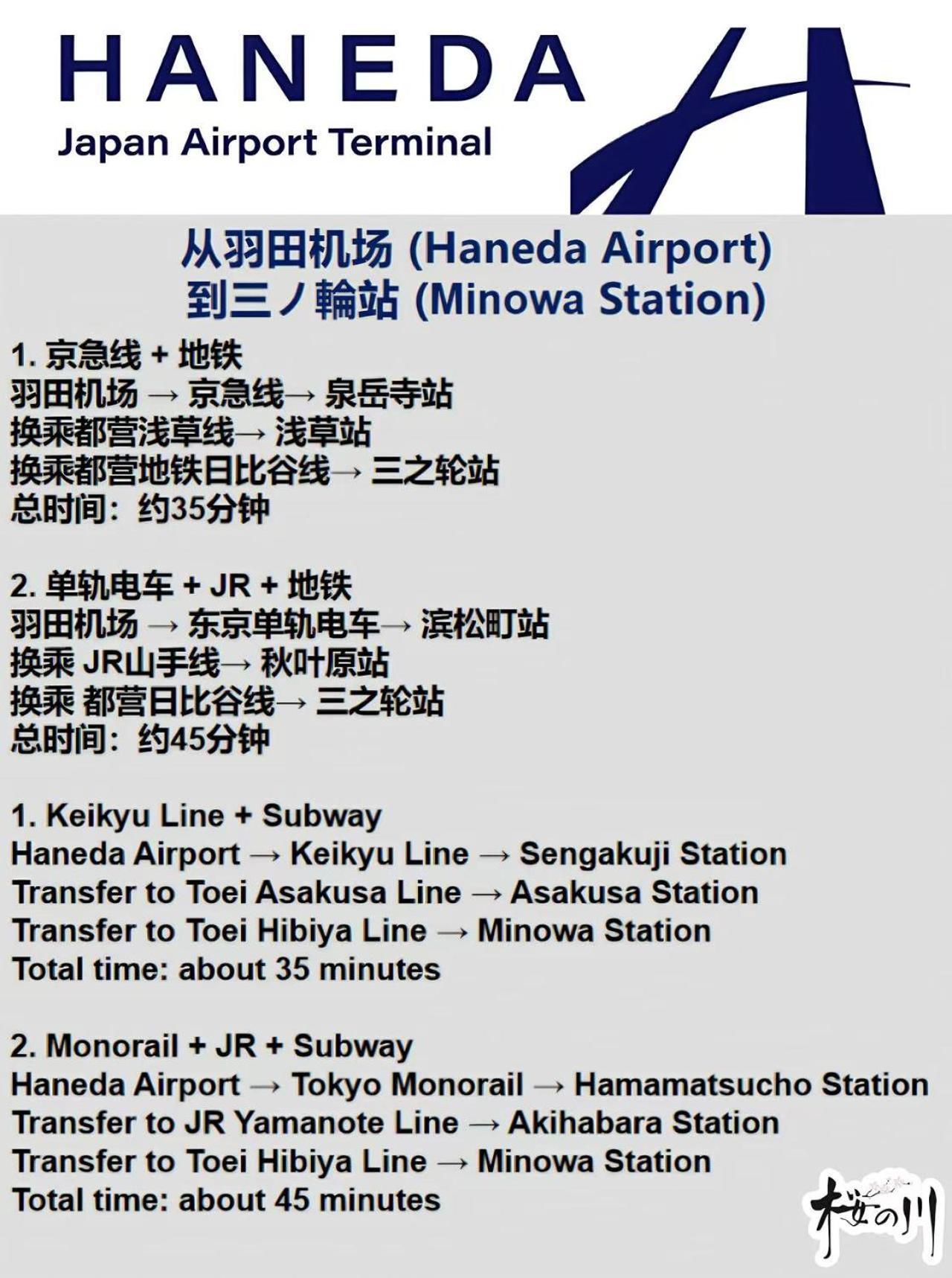 别墅 桜の川25 Minowa To Ueno 3 Mins Akihabara 5mins *