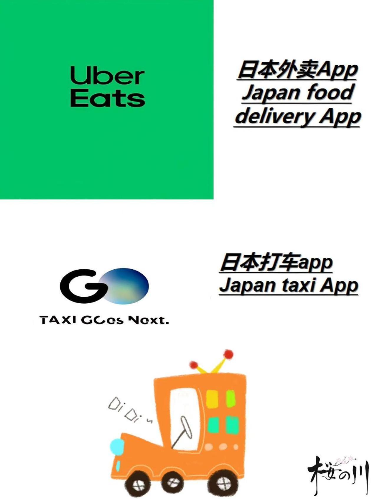 别墅 桜の川25 Minowa To Ueno 3 Mins Akihabara 5mins 東京都